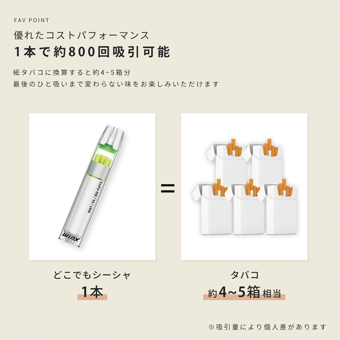 おしゃれの新常識