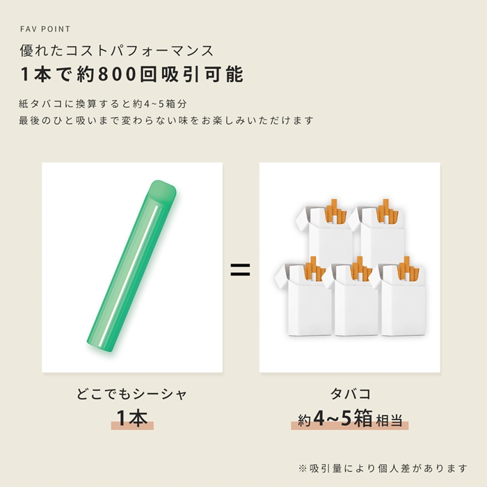 シーシャ使い捨て