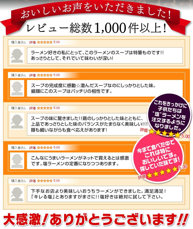 お客さまからおいしいお声をいただきました