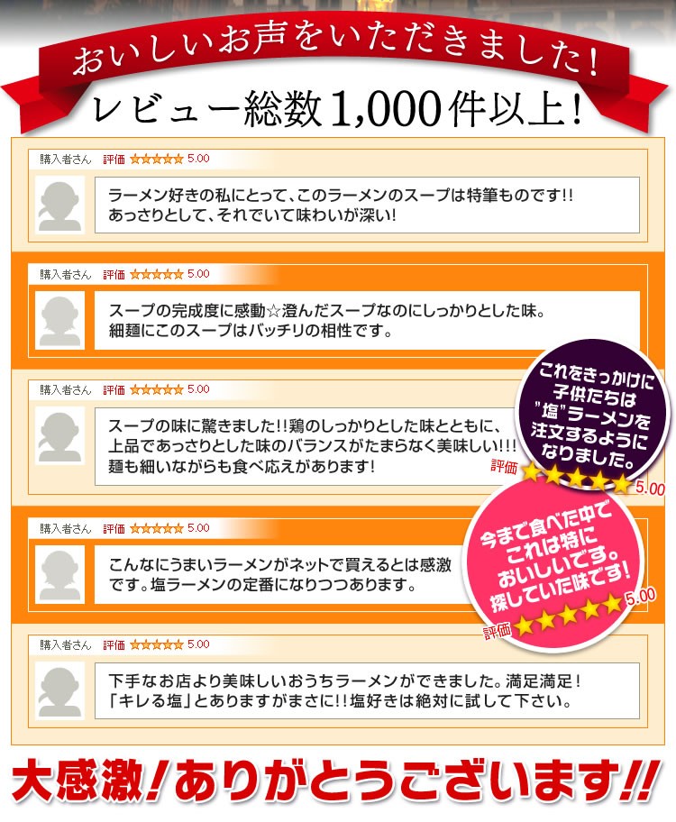 お客さまからおいしいお声をいただきました