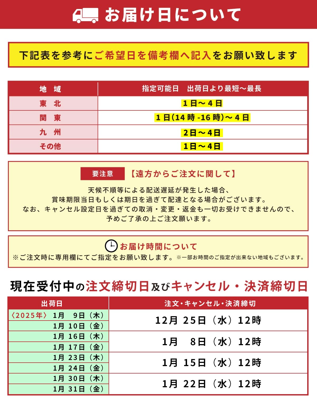 野菜付ききりたんぽ3人前お届け日表