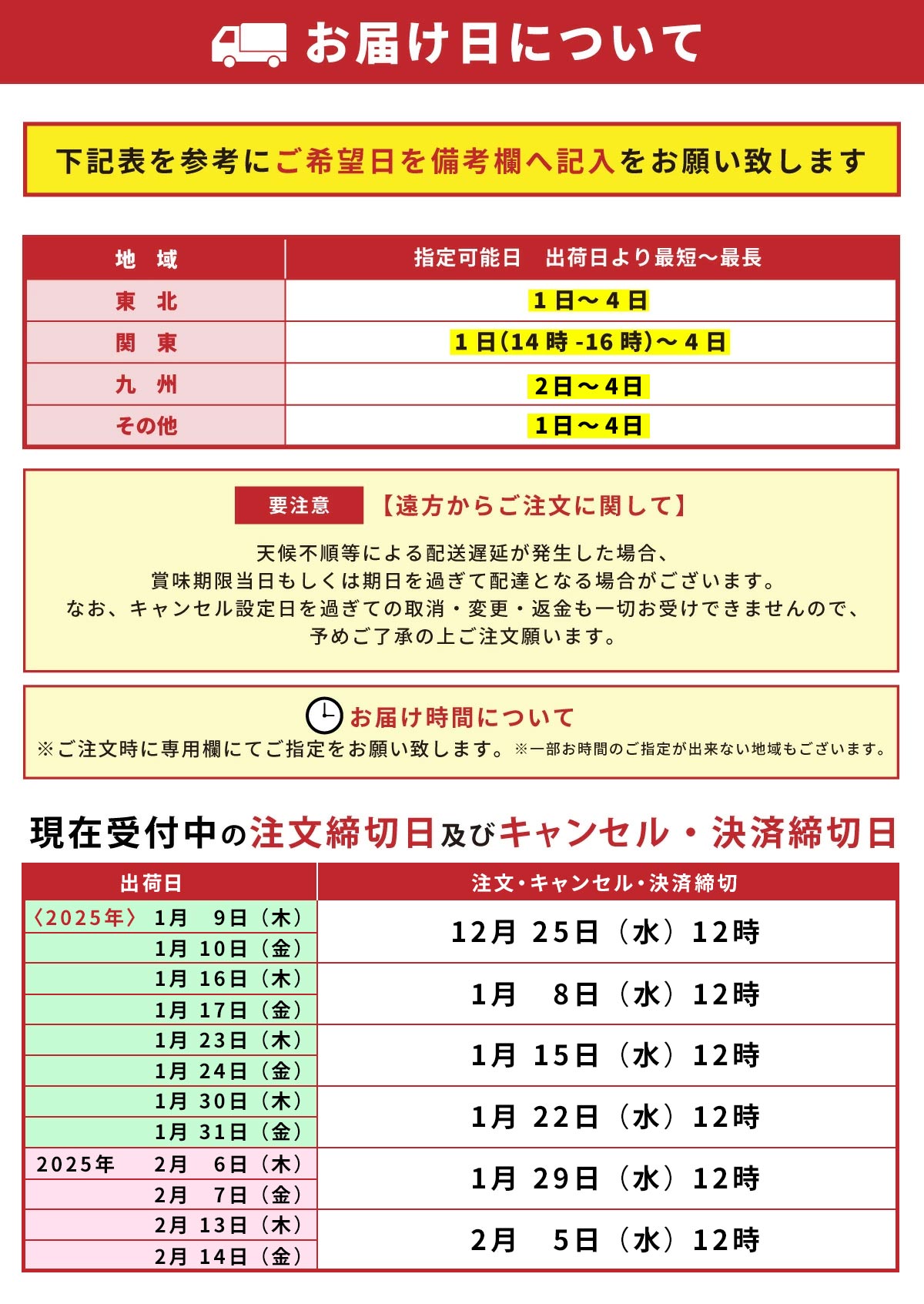 野菜付ききりたんぽ3人前お届け日表