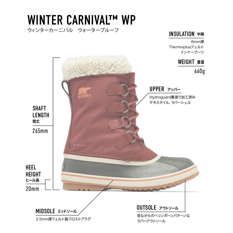 SOREL - カナダ製 ソレル SOREL ビンテージ スノーブーツ