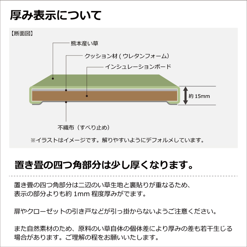 置き畳 ユニット畳 国産 フローリング い草 琉球畳 縁なし畳 半畳