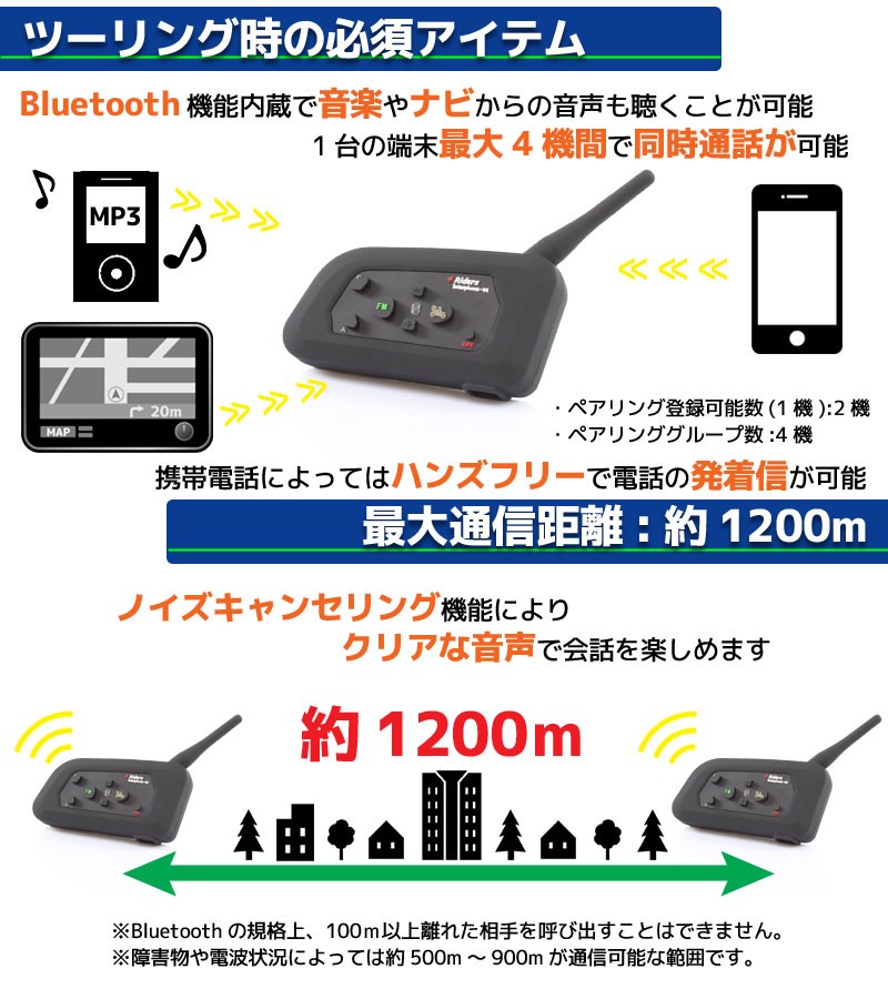 Bluetooth対応 インカム 最大1200m 4台同時通話可能 日本語説明書付 通話 ラジオ ナビ バイク ツーリング スキー スノーボード インターコム