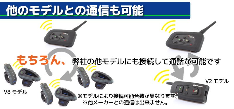 Bluetooth対応 インカム 最大1200m 4台同時通話可能 日本語説明書付 通話 ラジオ ナビ バイク ツーリング スキー スノーボード インターコム