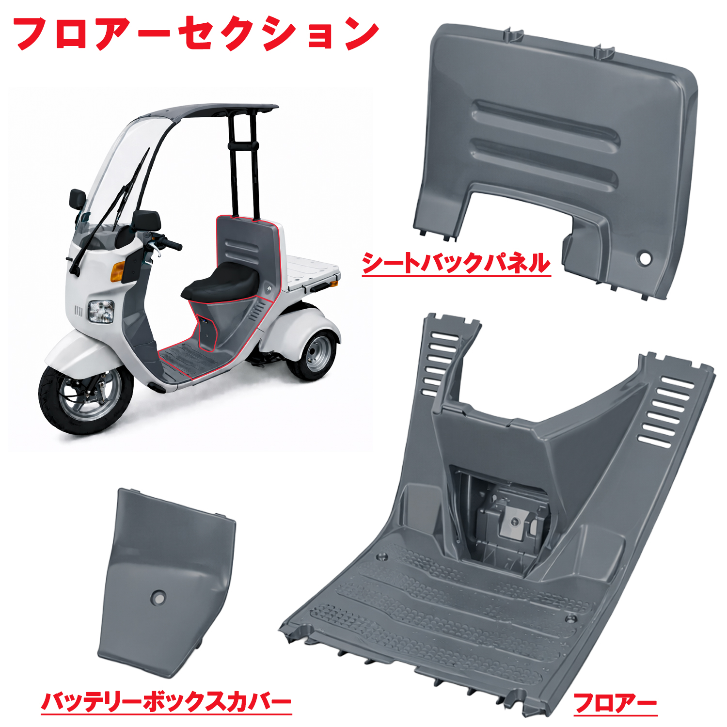 ジャイロキャノピー ta03（バイク 外装セット、フルカウル）｜外装