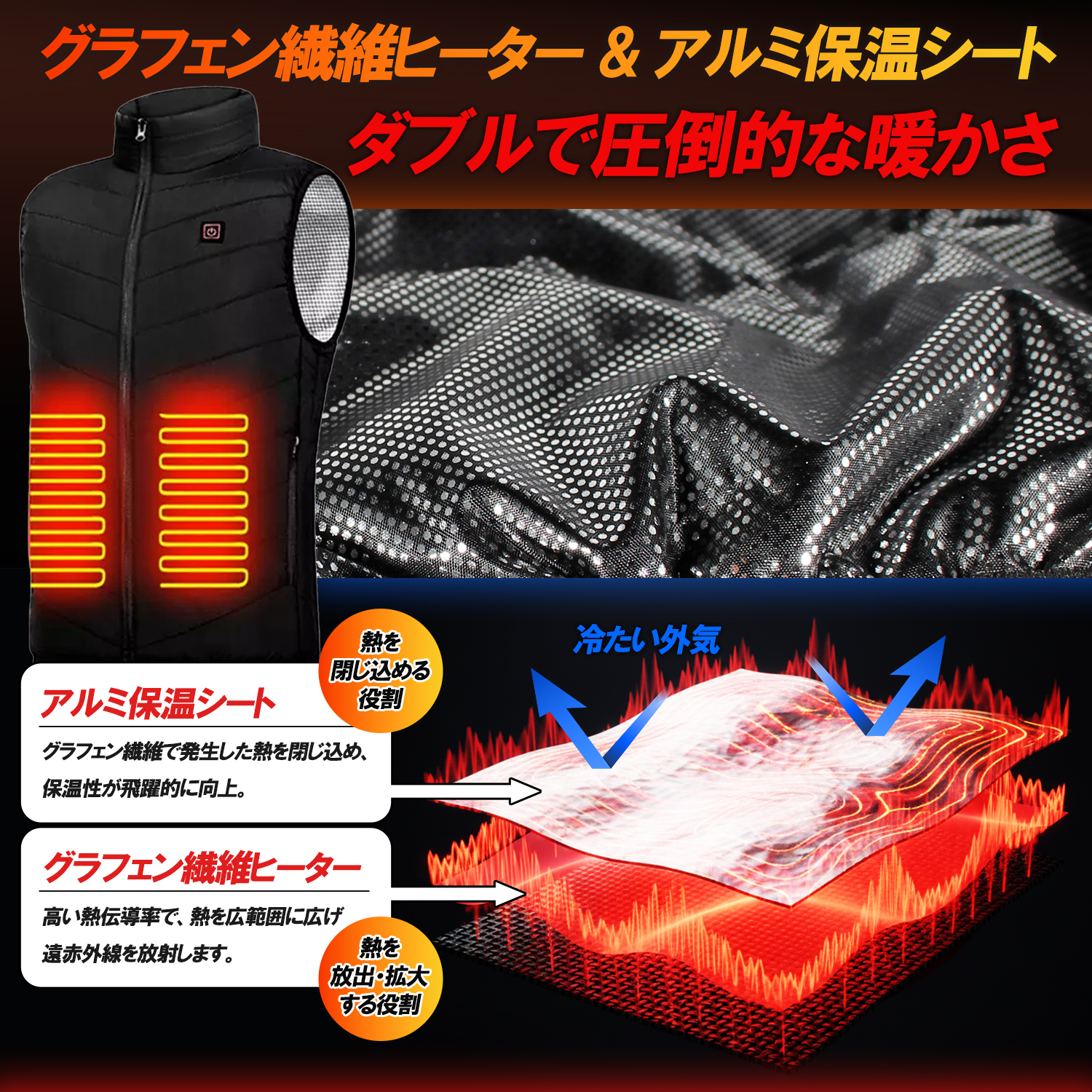 電熱ベスト XLサイズ グラフェン採用 アルミ...の詳細画像3