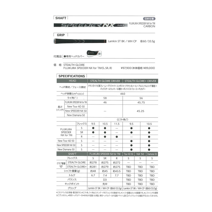 【美品】専用品 TaylorMade ☆2022 テーラーメイド STEALTH GLOIRE + ステルス