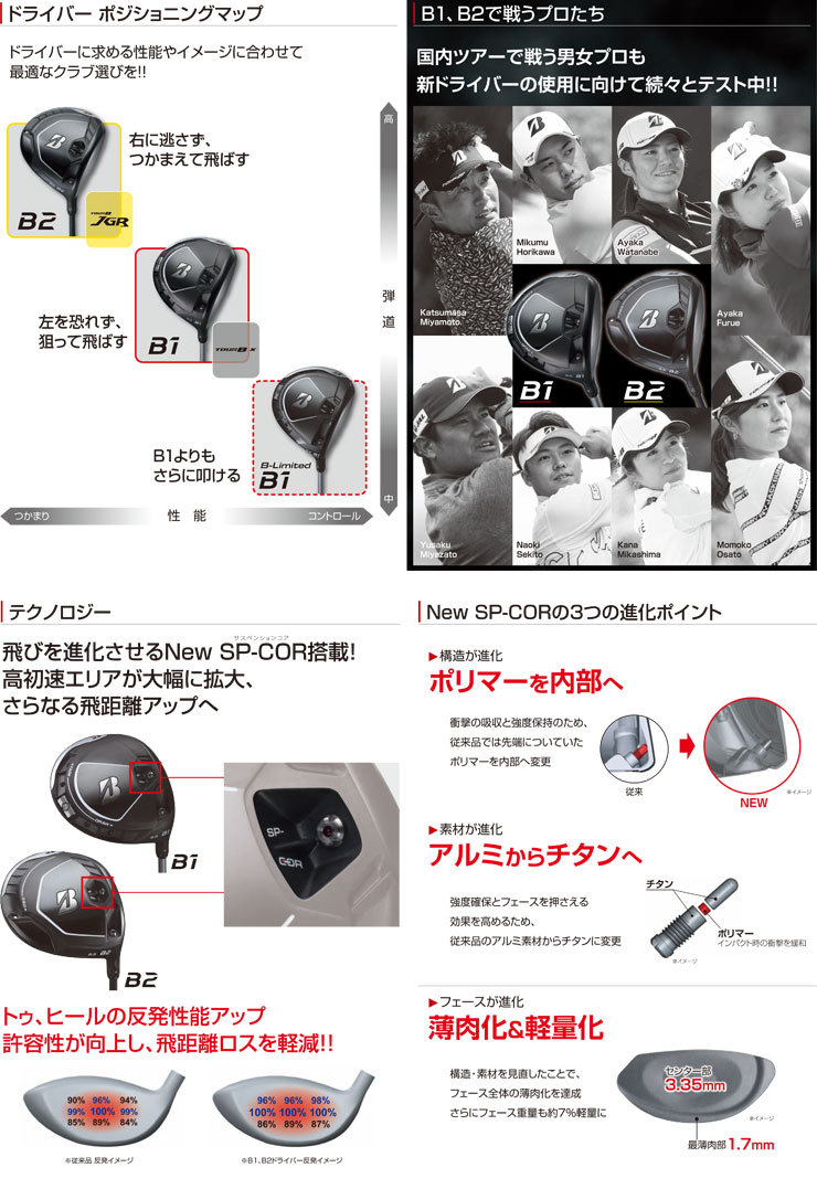 BRIDGESTONE GOLF BRIDGESTONE ブリヂストン B2 ドライバー