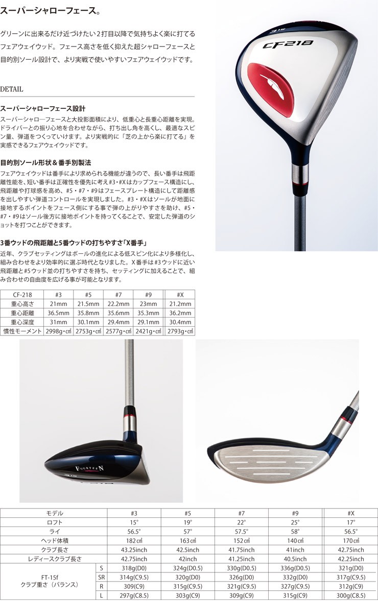 中古フォーティーン FW CF218 X17度 フレックスR