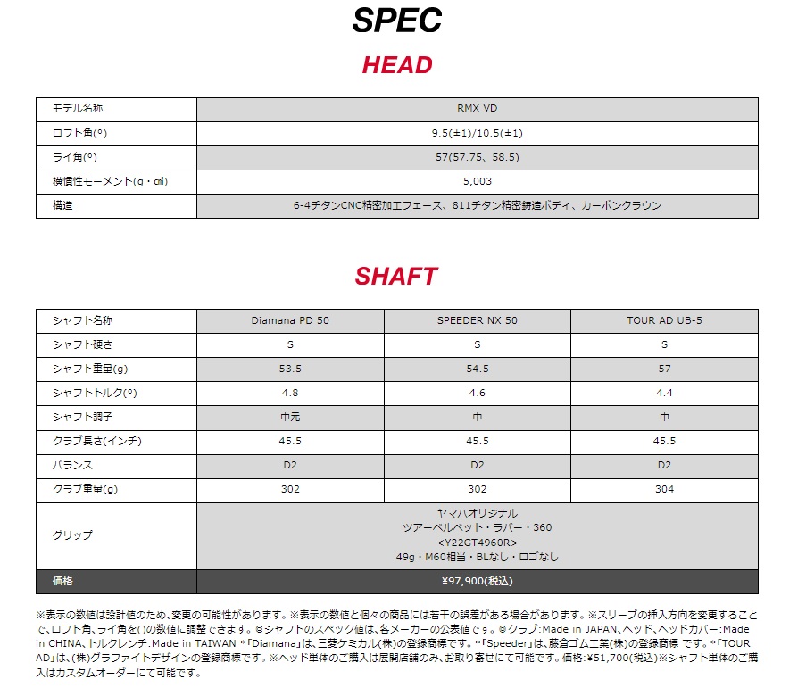 贈答品贈答品2021 YAMAHA ヤマハ RMX VD ドライバー Diamana PD50