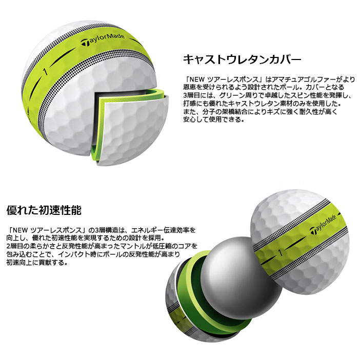 ☆2022 TaylorMade テーラーメイド TOUR RESPONSE STRIPE ツアー