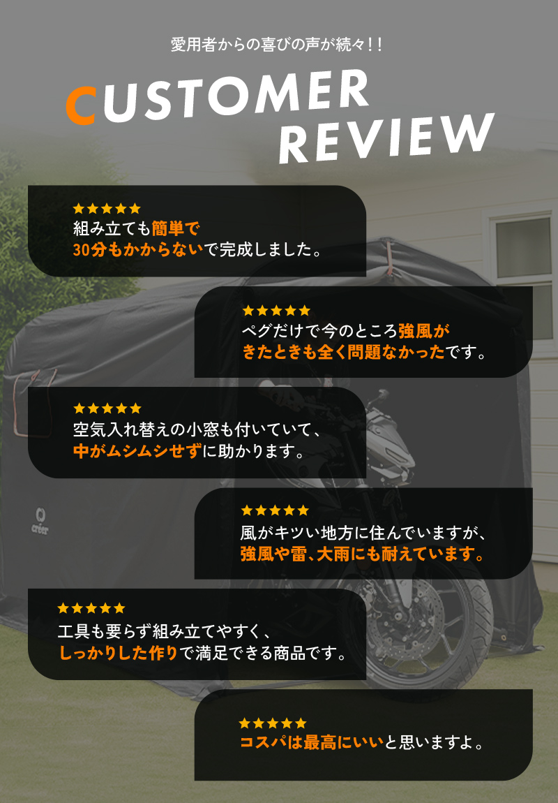 新仕様 バイクガレージ Sサイズ 防水 UVカット 難燃 盗難対策 大型