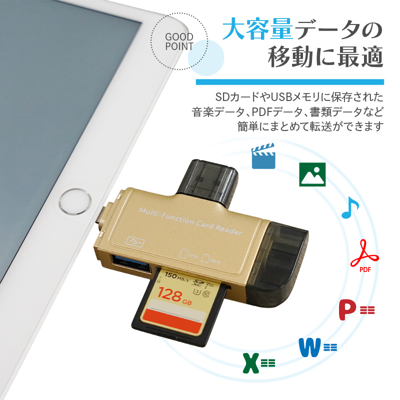送料無料 USBカードリーダー USB2.0（microSDカード microSDHCカード→USBメモリーへ変換）カードリーダー お色指定不可