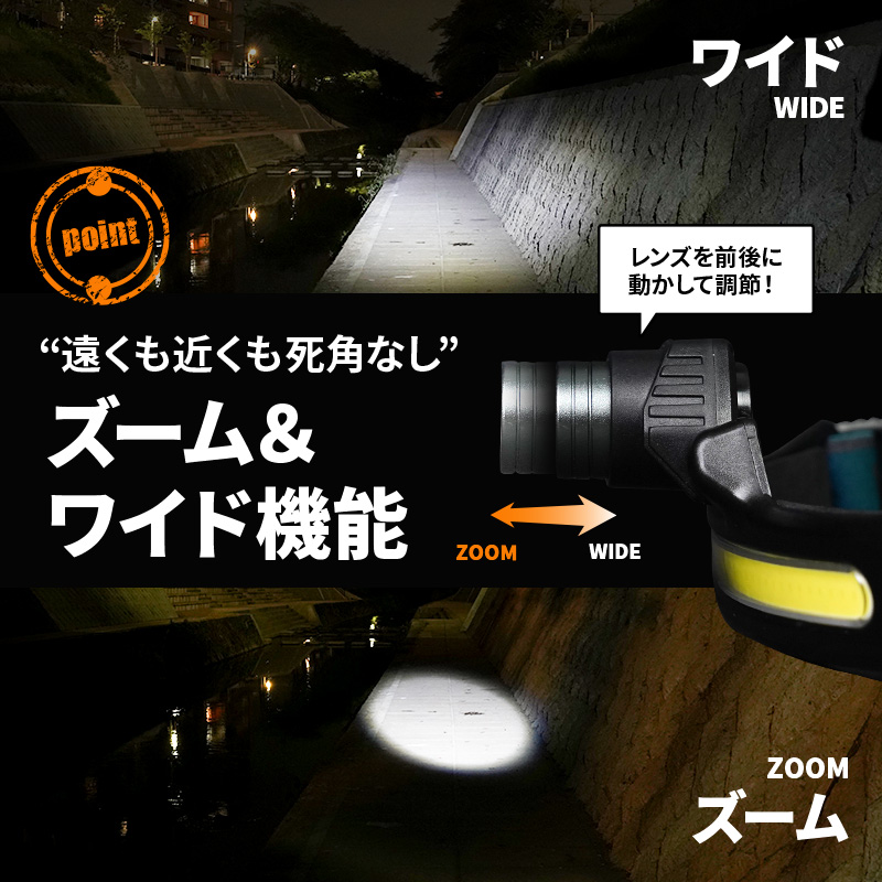 LEDヘッドライト ランプ USB充電式 強力 キャンプ 登山 夜釣り 懐中電灯