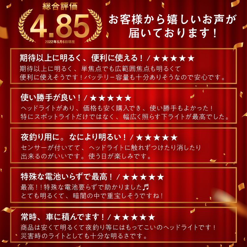 ヘッドライト 充電式 超強力 Led ヘッドランプ 釣り 登山 アウトドア キャンプ 登山 Ledヘッドライト Usb 敬老の日 22 プレゼント 通販ショップ ライズ 通販 Paypayモール