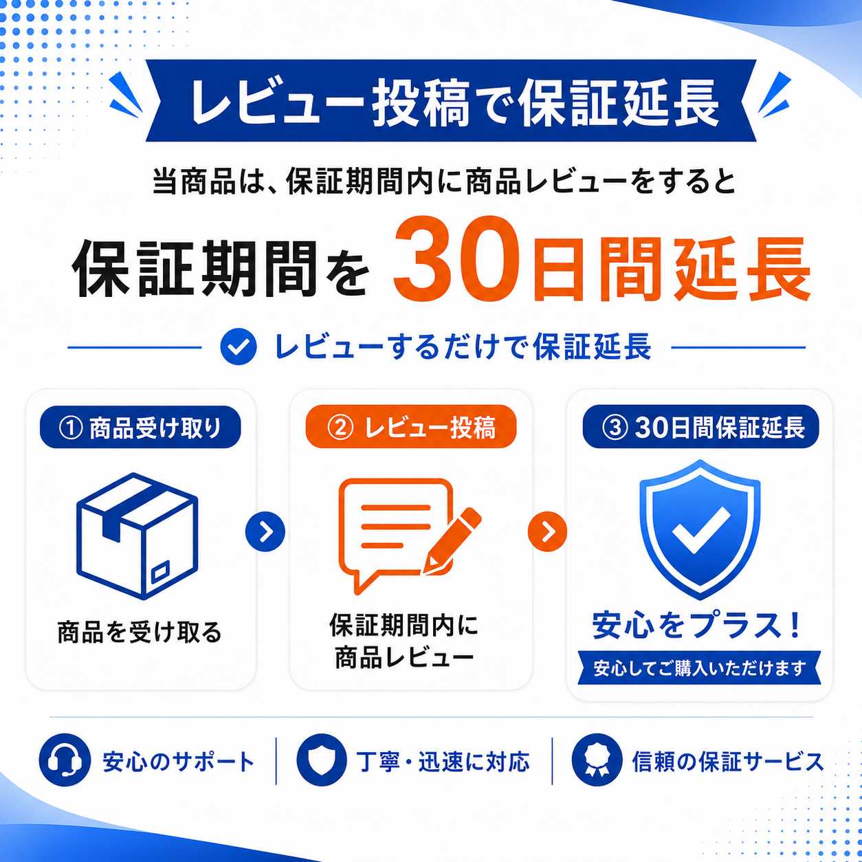 無線LANアダプタ Bluetoothアダプタ Wi-Fi WiFi6 600Mbps 2.4GHz/5GHz