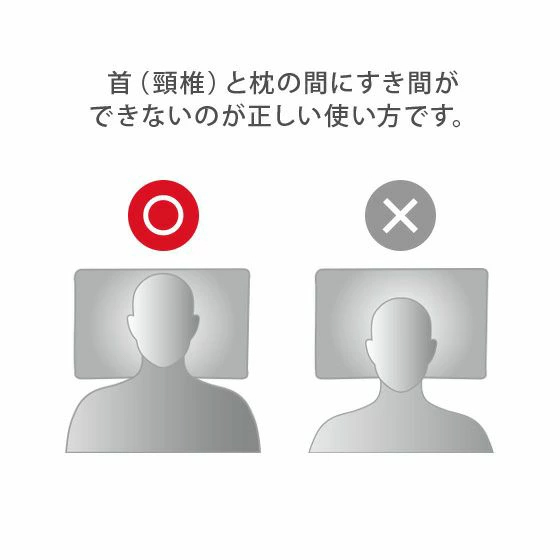 スリープオアシス 寝姿勢サポートピロー