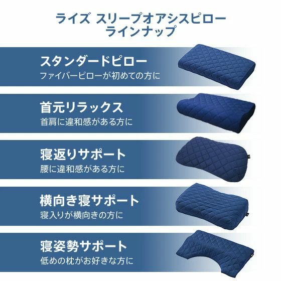 スリープオアシス 寝姿勢サポートピロー