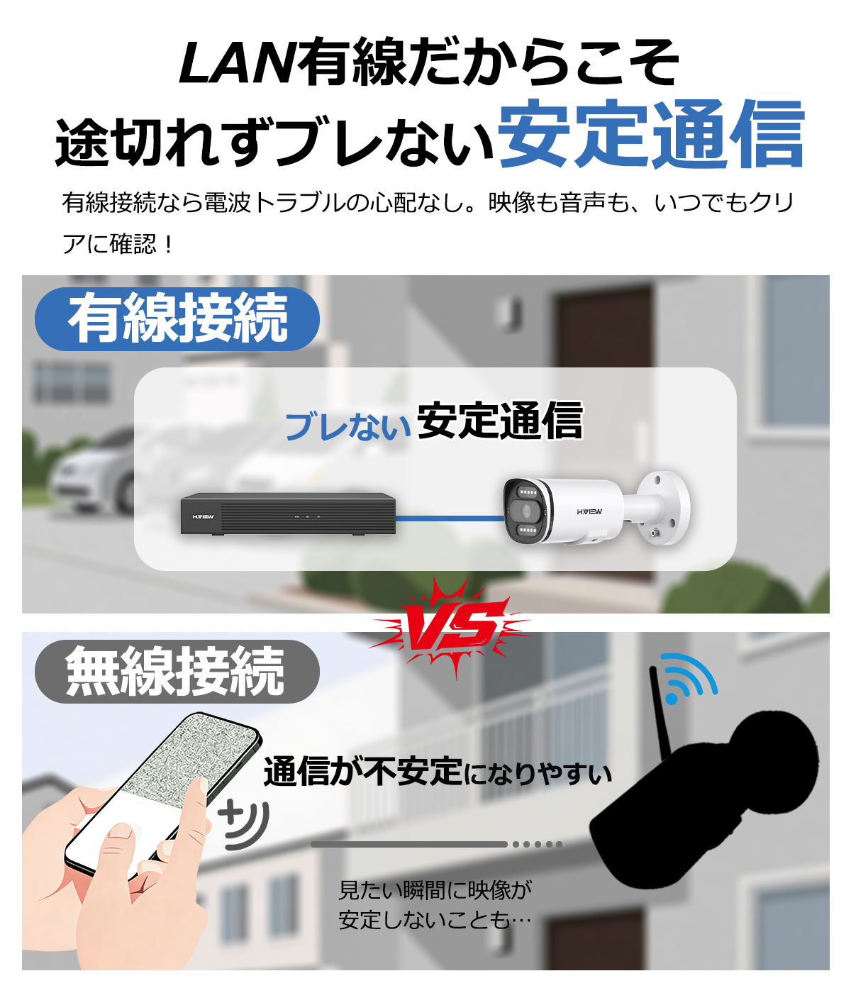 H.VIEW 防犯カメラ 屋内外兼用 1〜8台選べる 800万/500万画素 POE IP67 