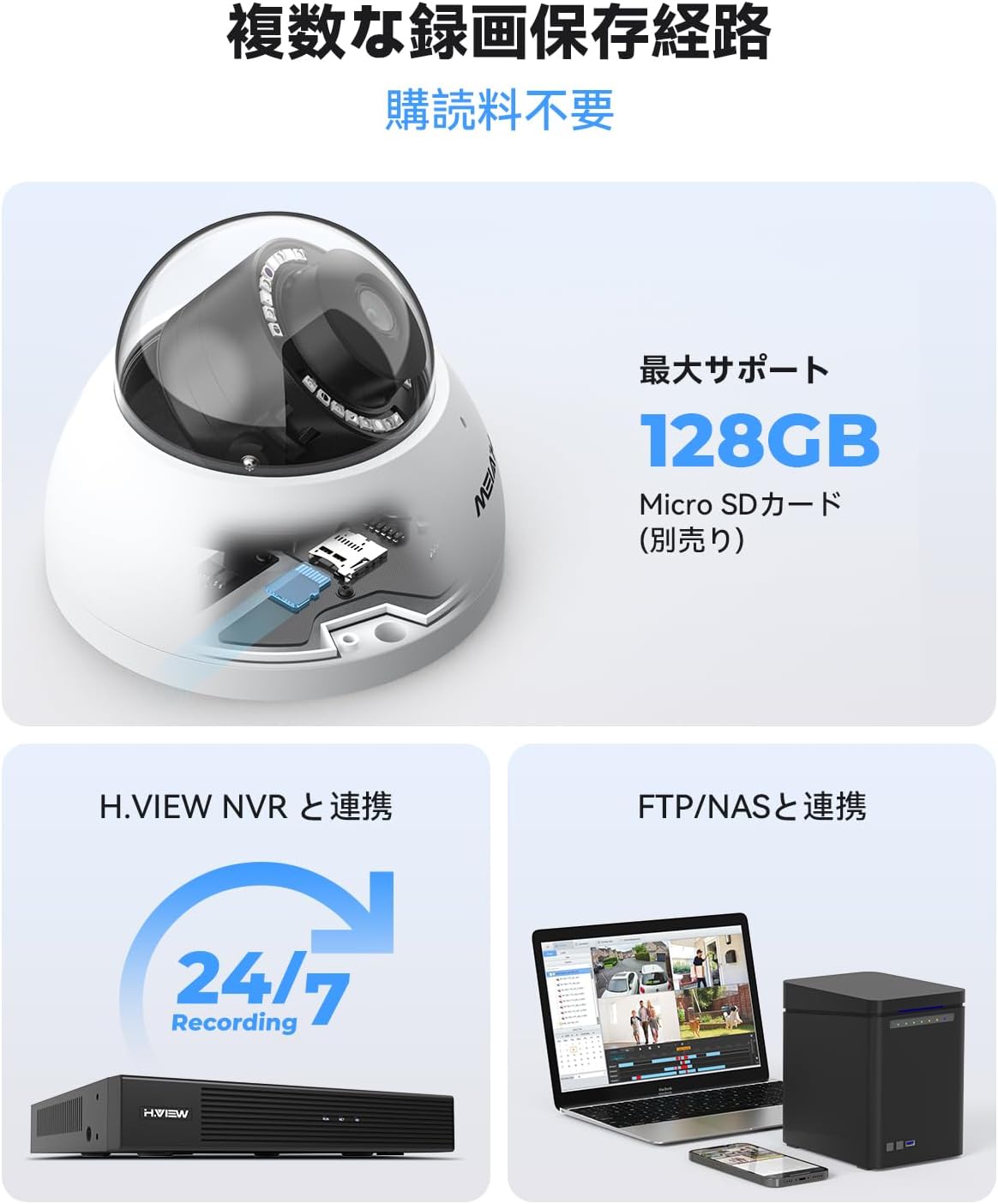 H.VIEW 防犯カメラ 屋外 屋内 5MP POE対応 3X光学ズーム 双方向音声