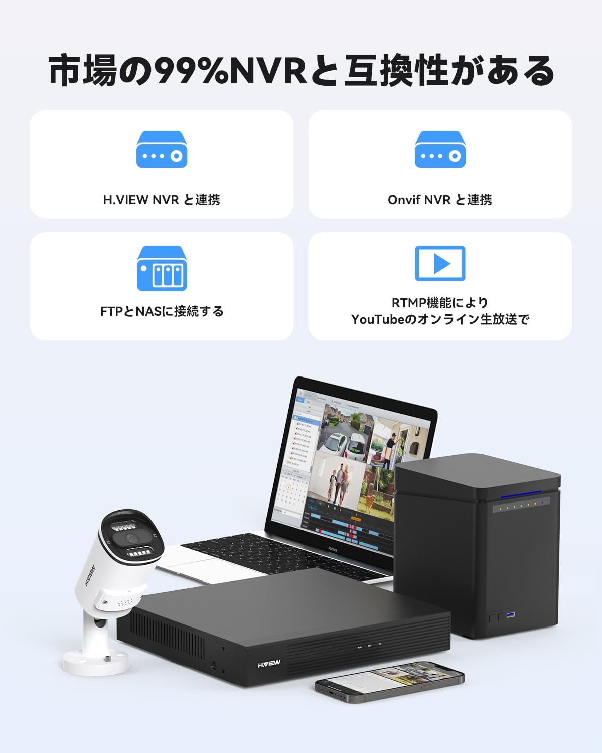 H.VIEW 防犯カメラ 屋内外兼用 ドーム型 500万画素 PoE給電 有線 ONVIF