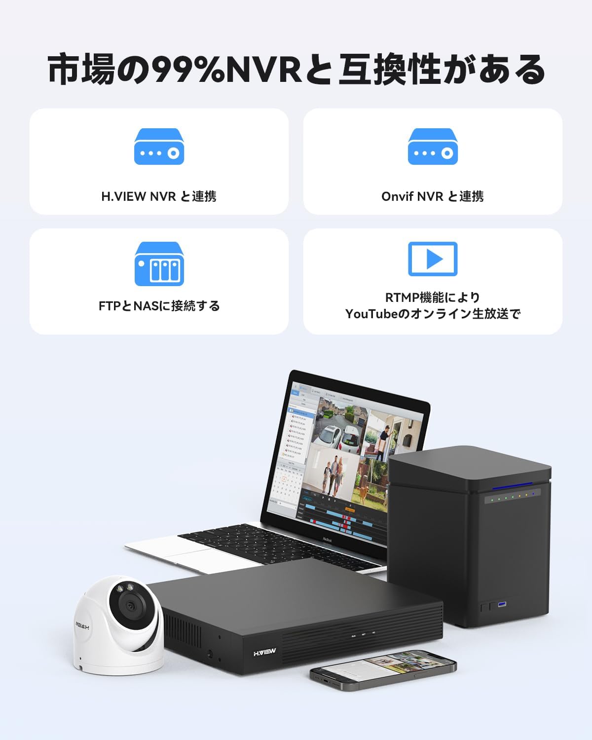 H.VIEW 防犯カメラ 屋内外兼用 ドーム型 500万画素 PoE給電 有線 ONVIF