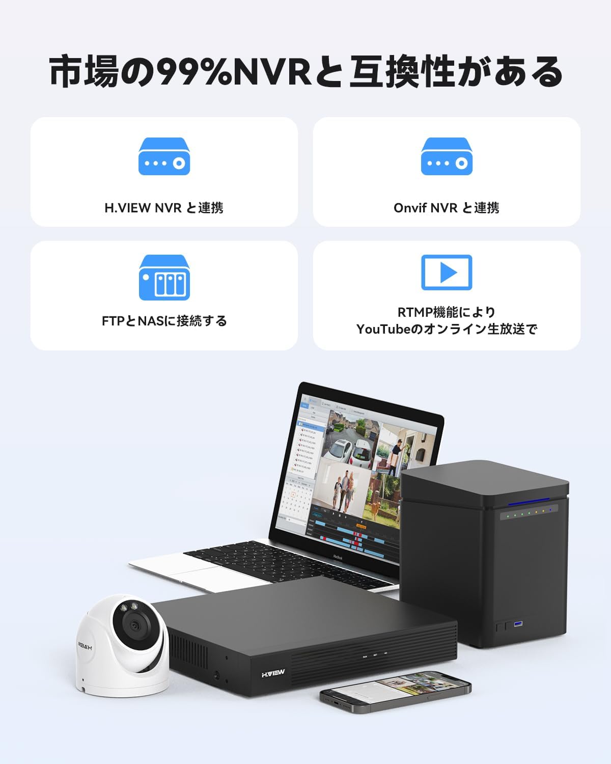 H.VIEW H.View 防犯カメラ 屋外 屋内 増設用防犯カメラ 単品 800万画素