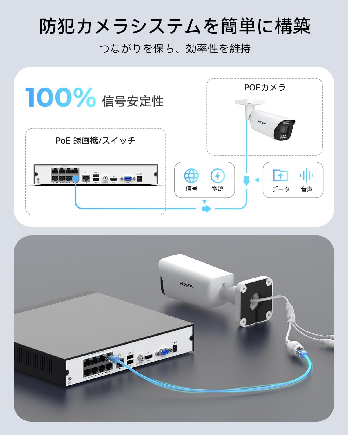 H.VIEW 【人体検知・発光威嚇・双方向音声】H.VIEW 防犯カメラ 屋内外