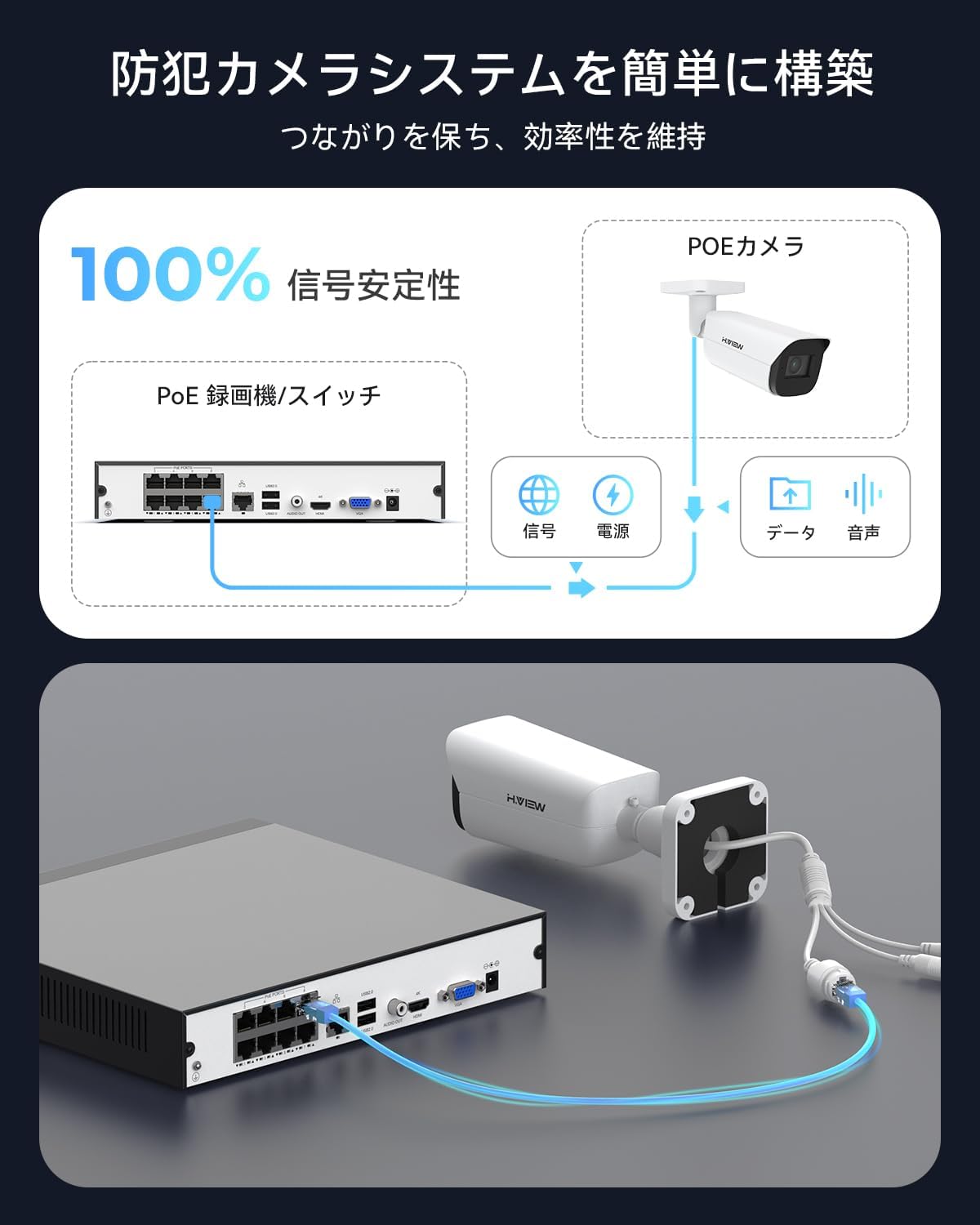 H.VIEW 2026年新モデル 防犯カメラ 4K800万画素 24時間フルカラー暗視