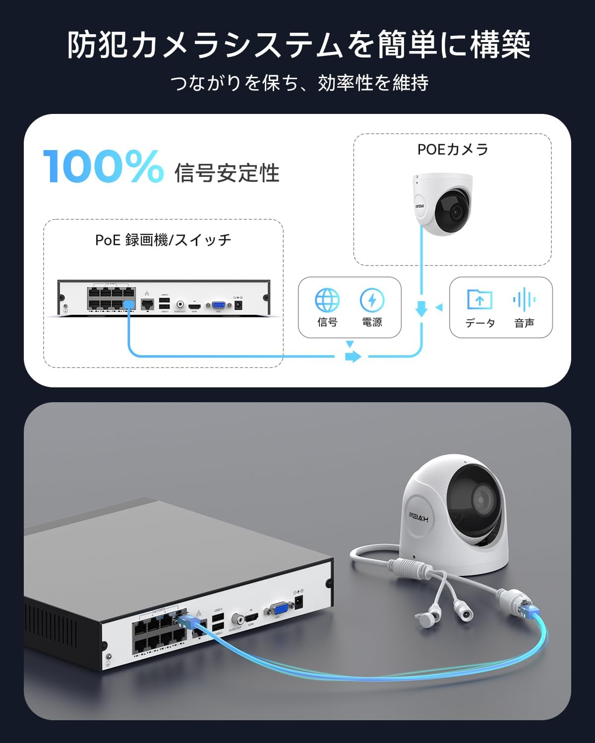 H.VIEW H.VIVEW HV-800H7A5 防犯カメラ 4K 800万画素 POE給電 24時間