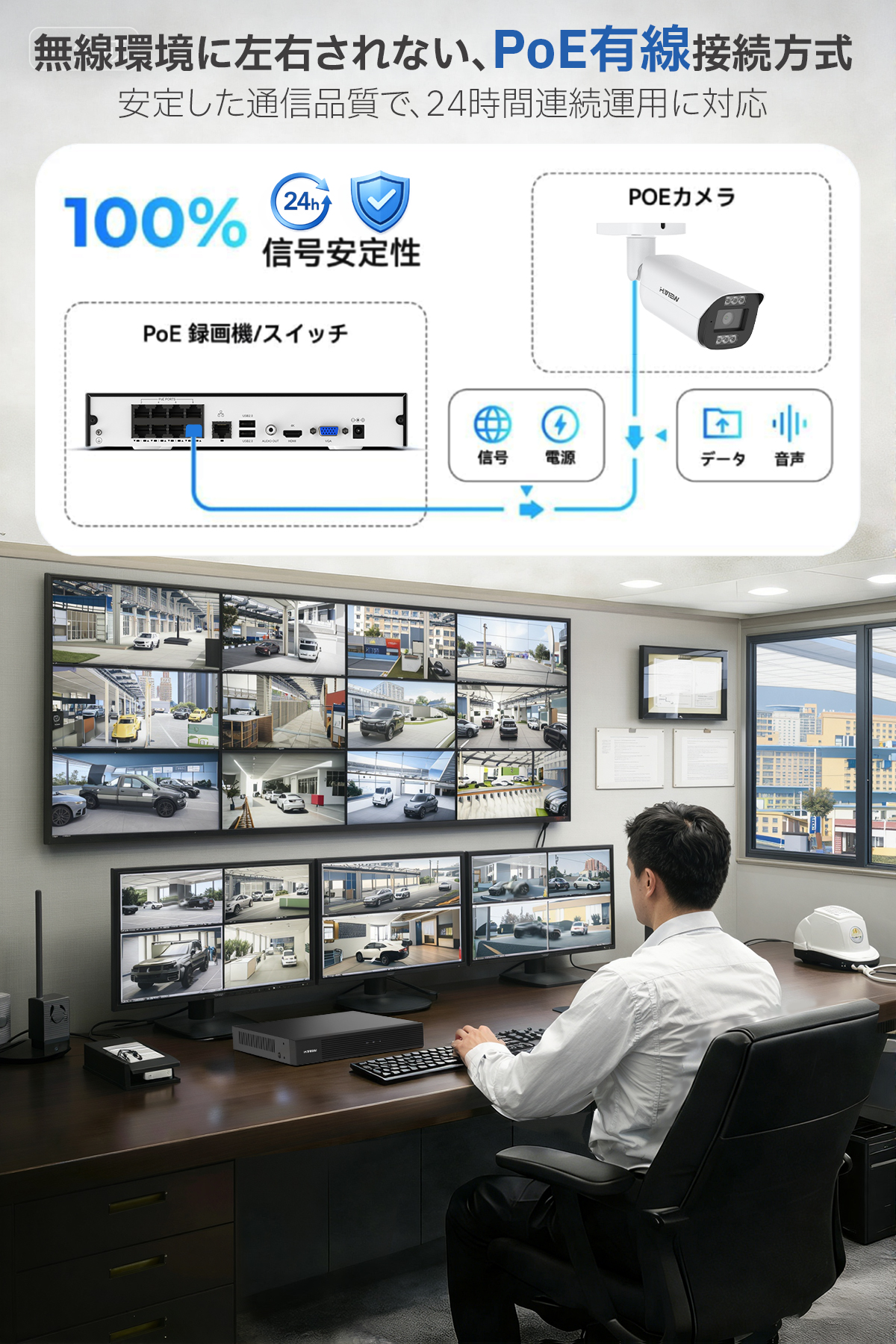 H.VIEW 防犯カメラ 800万画素 1〜8台選択可 業務用 ネットワークカメラ