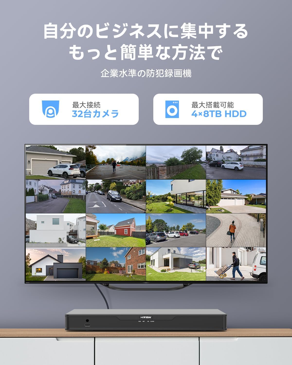 H.VIEW 防犯録画機 NVRビデオレコーダー4K 8MP 最大32台増設可能 H.265
