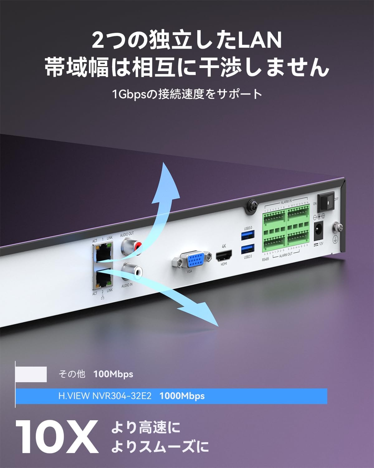 H.view防犯録画機NVRビデオレコーダ4K8MP8中古美品 H.VIEW 防犯録画機 NVRビデオレコーダー4K 8MP 最大32台増設可能 H.265