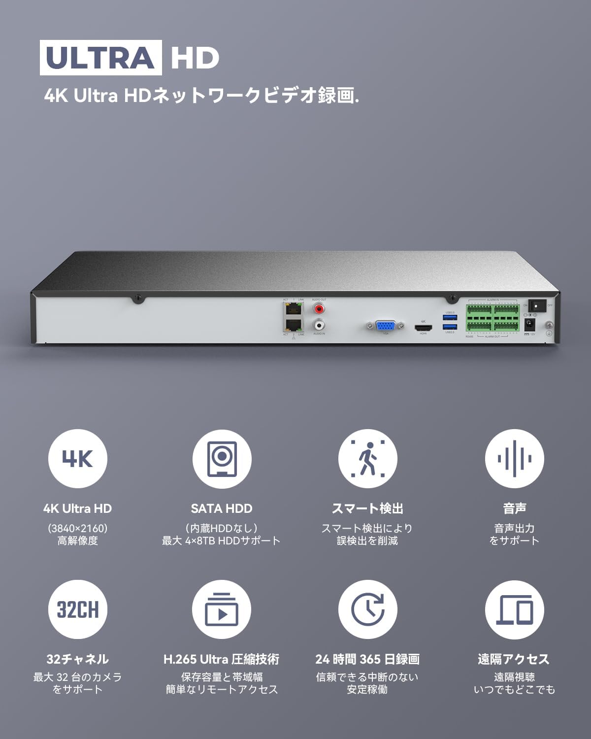 H.VIEW 防犯録画機 NVRビデオレコーダー4K 8MP 最大32台増設可能 H.265