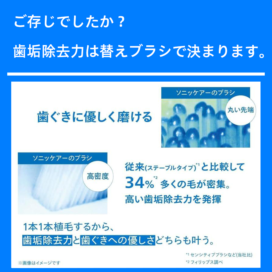 Philips（フィリップス） 替えブラシ G3 HX9052 2本組 ブラック