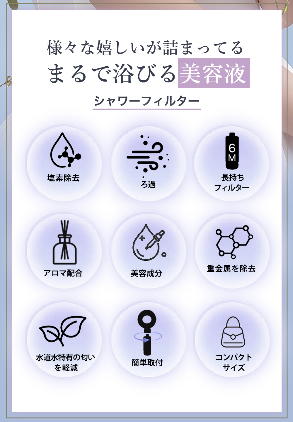 2026新発売 シャワーフィルター ビタミンc 1-2ヶ月間使用 洗浄 韓国 大人気 香り 乾燥対策 安い アロマ 毛穴 癒し 取付簡単 最新 cicibella 爆買 関連画像2