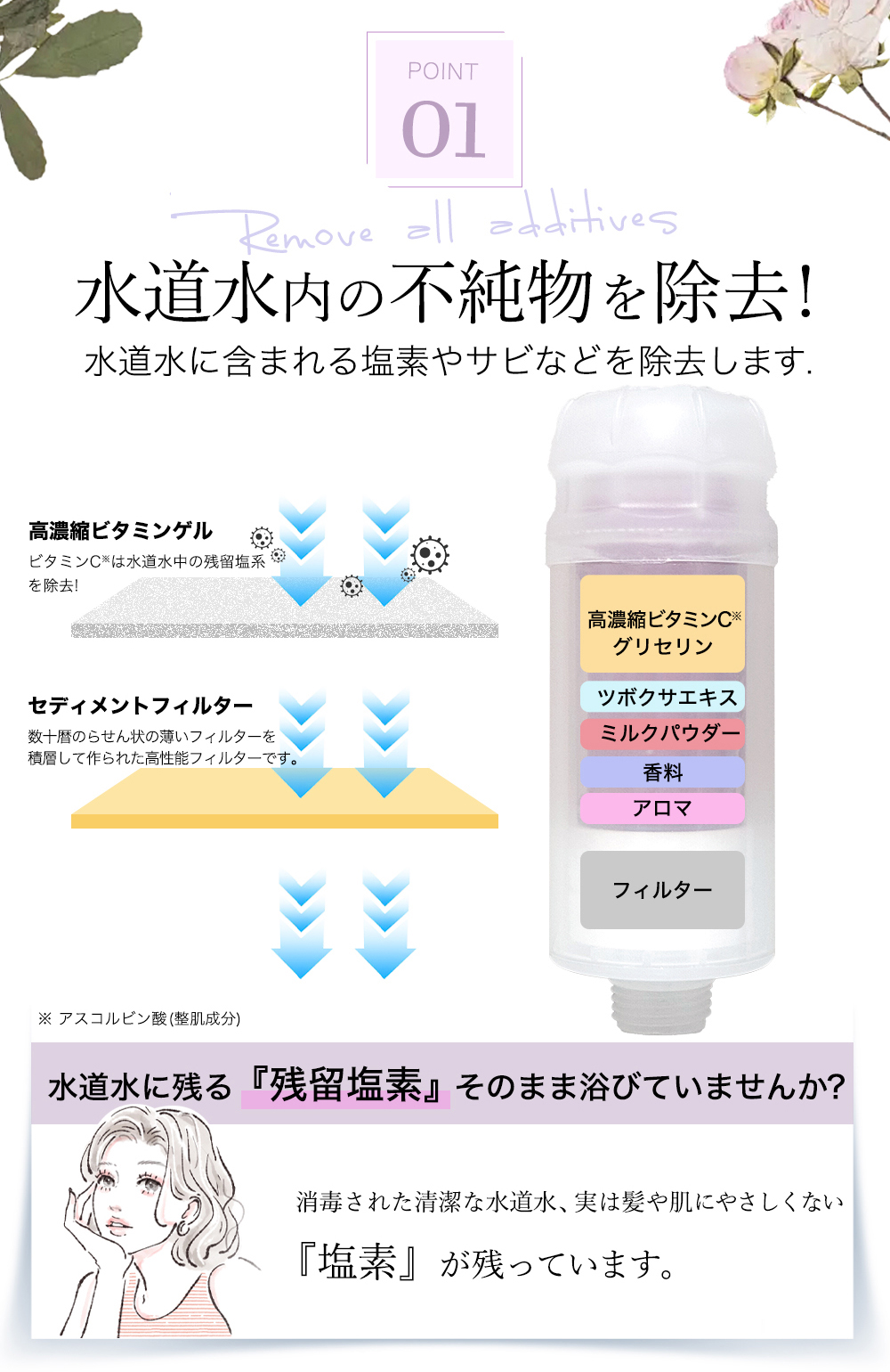 CICIBELLA 2026新発売 シャワーフィルター ビタミンc 1-2ヶ月間使用 