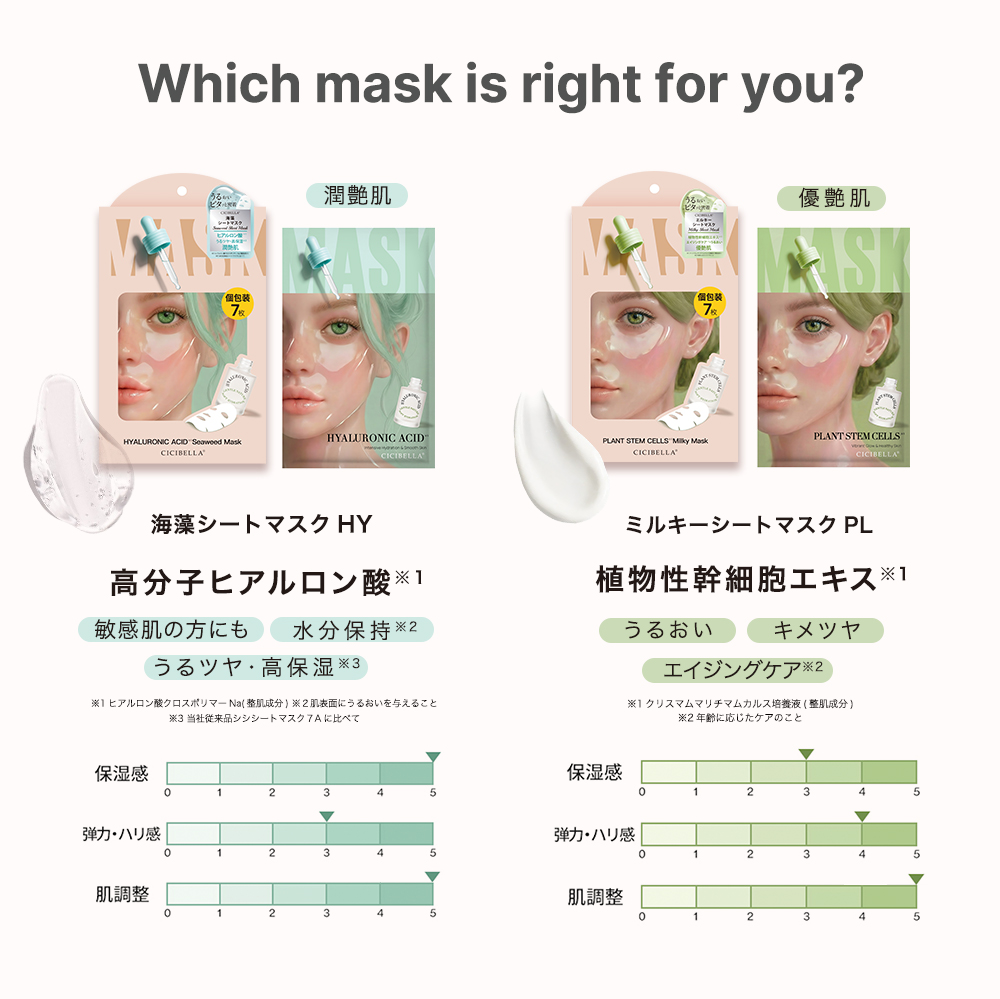 CICIBELLA 【NEW】シートマスク 6箱セット 各7枚入り 個包装 PDRN