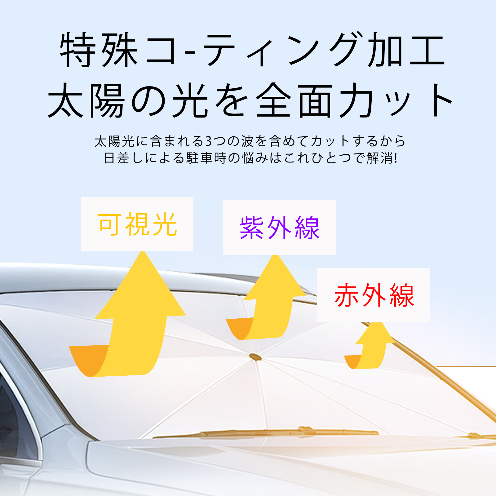 サンシェード 車 車用 傘式 UVカット 100％ フロントサンシェード UV