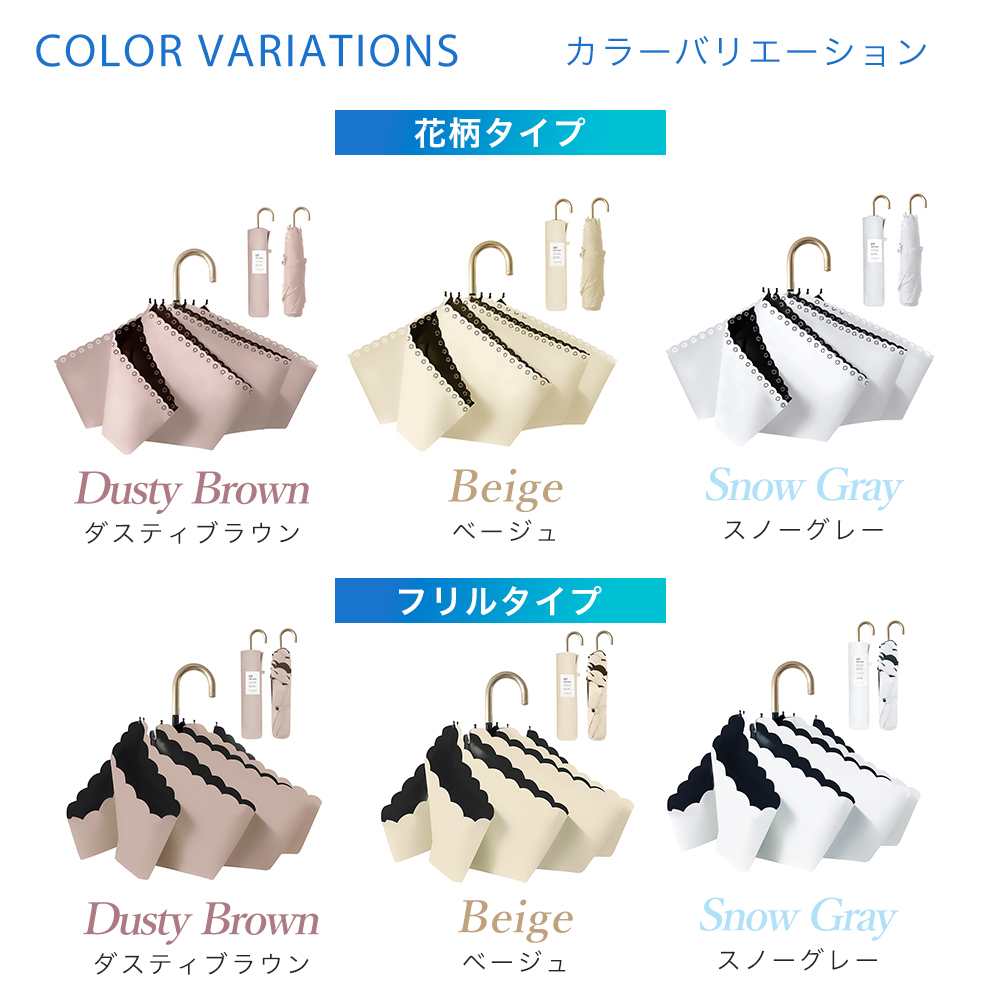 C&S 日傘のキット リバティ amelieのセット CICIBELLA 2026最版 日傘 J型 手持ち 折りたたみ 完全遮光100% 晴雨
