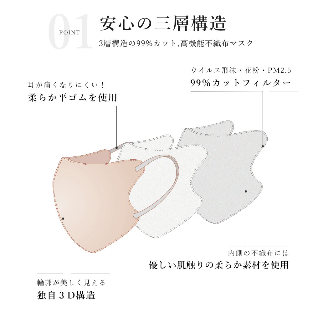 マスク 不織布 立体 冷感マスク バイカラー 3タイプ 44枚 56枚 平ゴム 大容量 接触冷感 敏感肌に優しい不織布マスク 冷感 カラーマスク 小顔 花粉対策 おしゃれ | CICIBELLA | 17