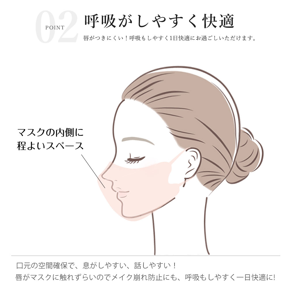 マスク 不織布 立体 冷感マスク バイカラー 3タイプ 44枚 56枚 平ゴム 大容量 接触冷感 敏感肌に優しい不織布マスク 冷感 カラーマスク 小顔 花粉対策 おしゃれ | CICIBELLA | 18