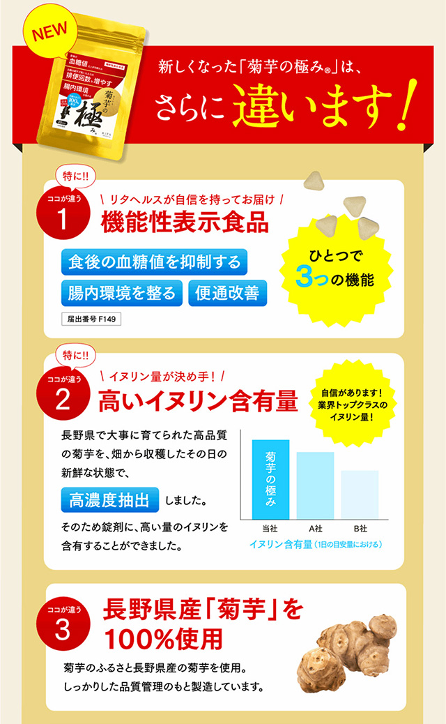 菊芋の極み 定期2990円(約20日分) イヌリン 菊芋 サプリ 血糖