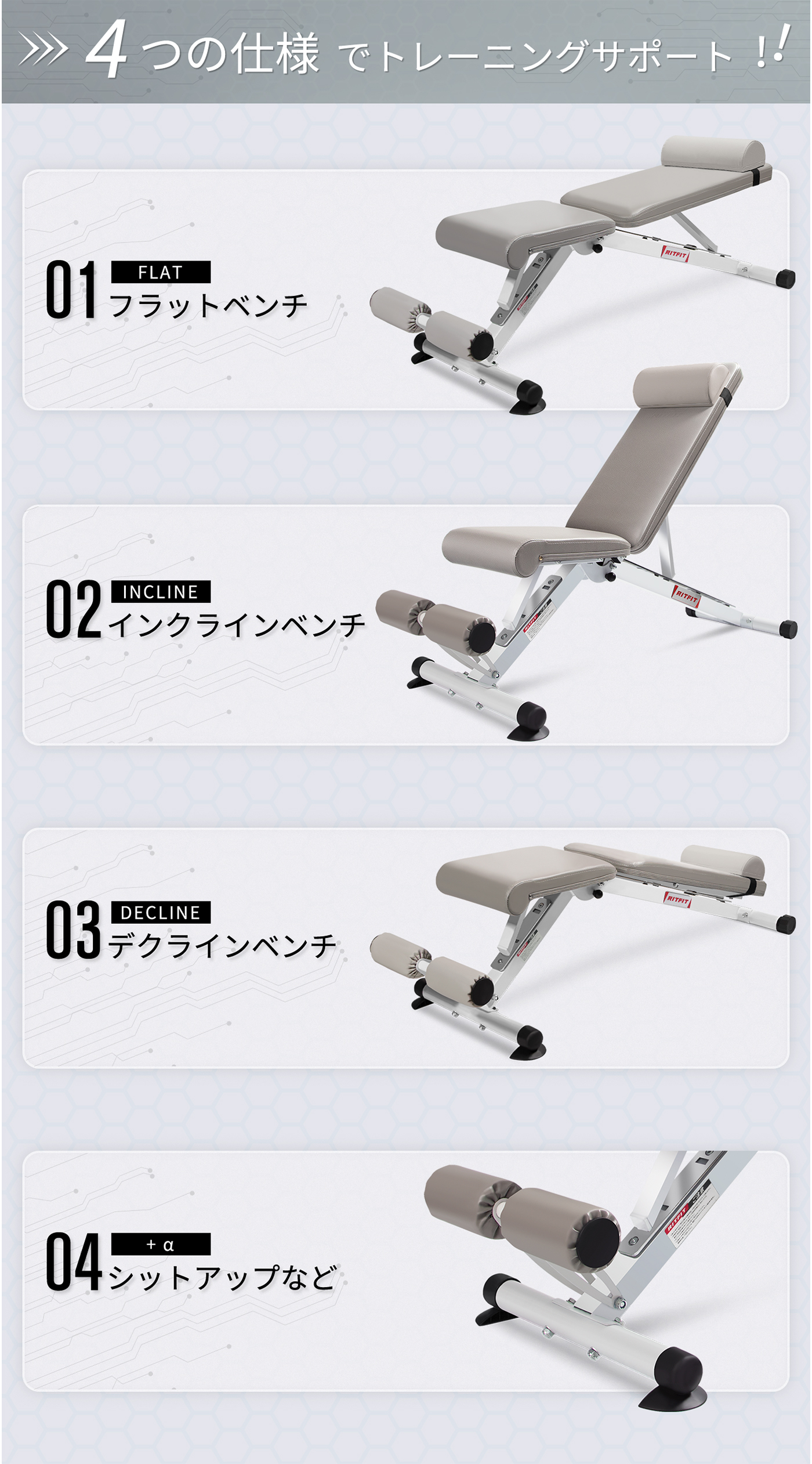 RITFIT トレーニングベンチ インクラインベンチ 可変式フラットベンチ アジャスタブル ダンベルベンチ ヘッドレスト付き 折りたたみ式  耐荷重400KG 筋トレ 家庭