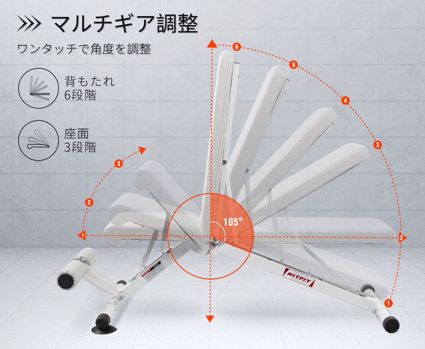 RITFIT トレーニングベンチ インクラインベンチ 可変式フラット