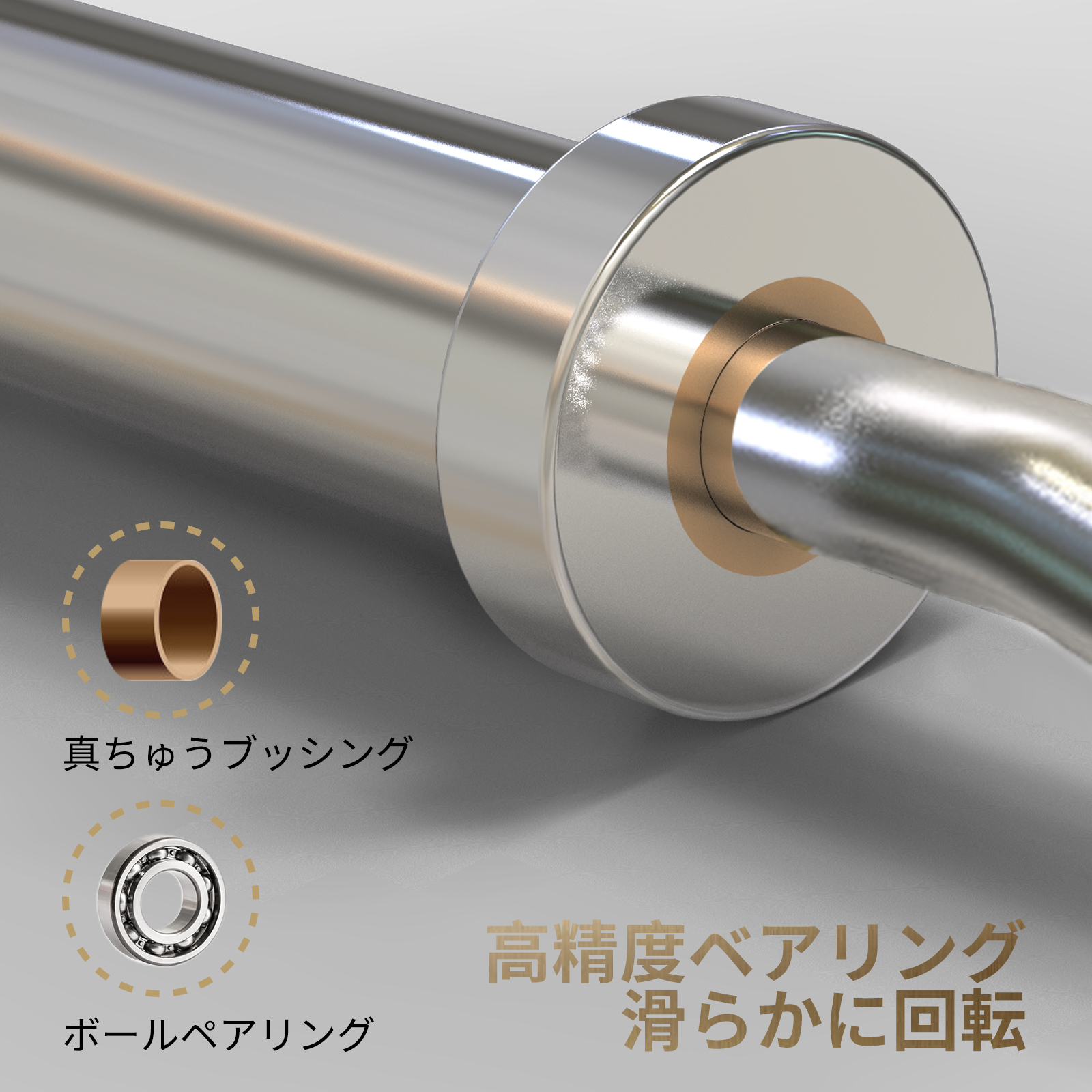 RITFIT オリンピックWバー オリンピックバーベル EZバー 50mm