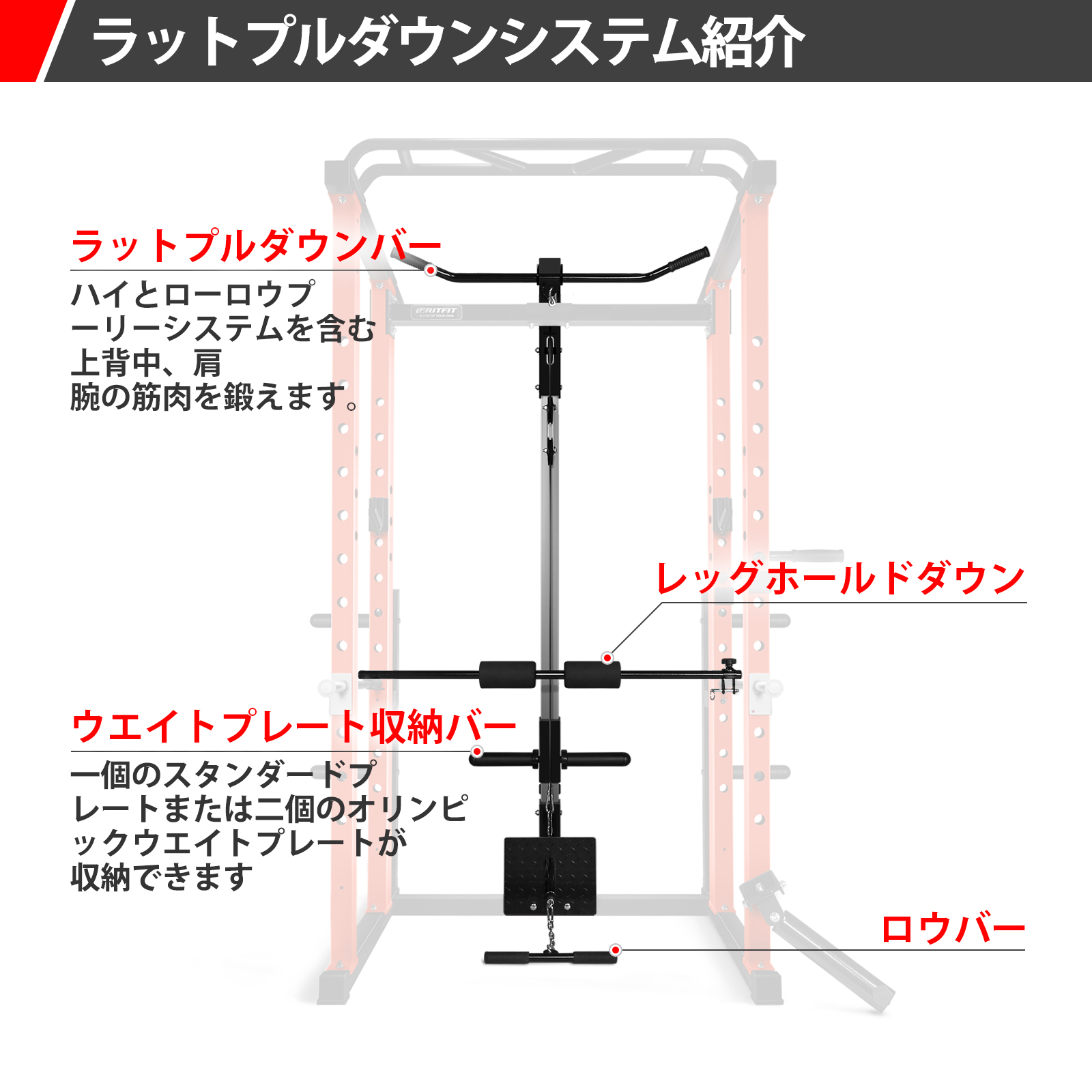 RITFIT パワーケージ 耐荷重455kg マルチトレーニングマシン 懸垂 腹筋