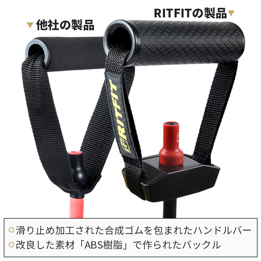 RITFIT フィットネスチューブ トレーニングチューブセット レジスタンスバンド ドアアンカー付き 天然ラテックス製 レベル負荷調節可能 収納ポーチ付｜ritfit｜08